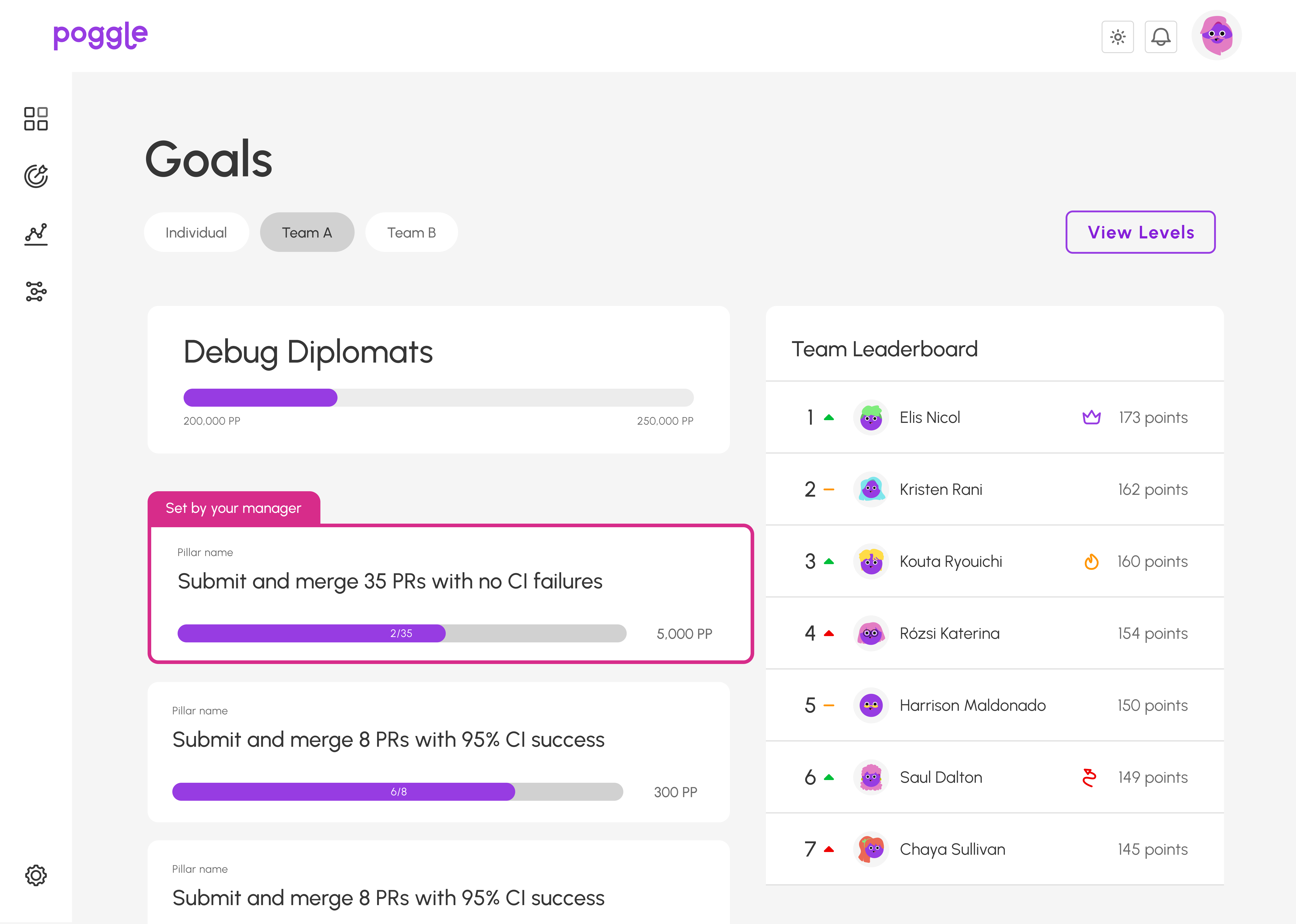 Goals that make you better